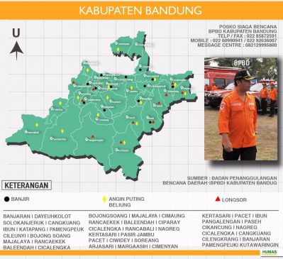 Ilustrasi Wilayah Terdampak Siaga Bencana.