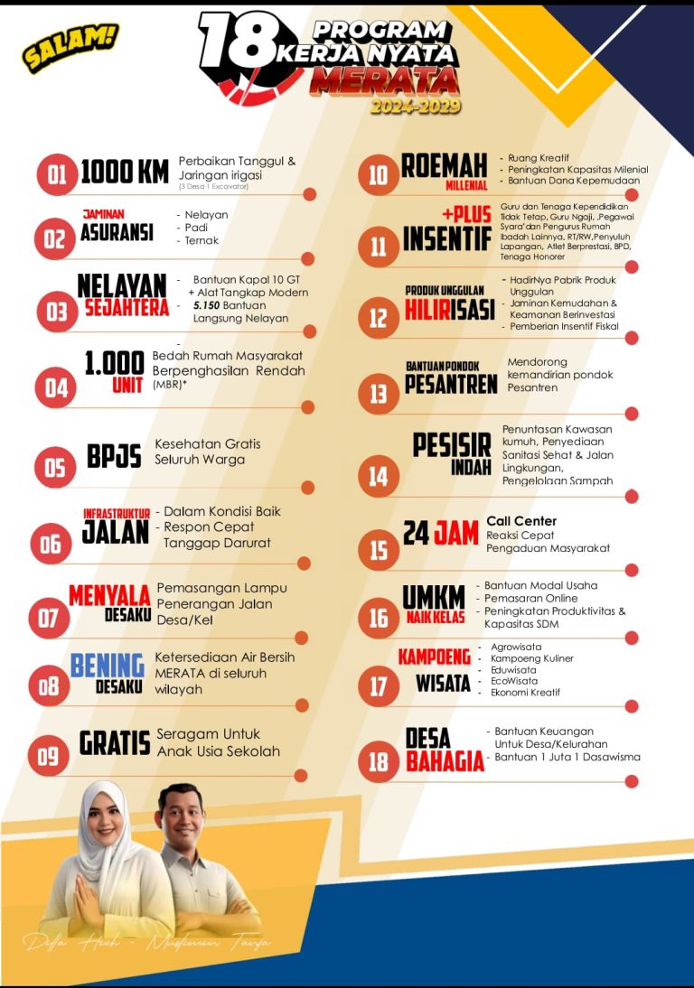 Dilla-Tanja Tawarkan 18 Program Kerja Nyata Bangun Tanjabtim